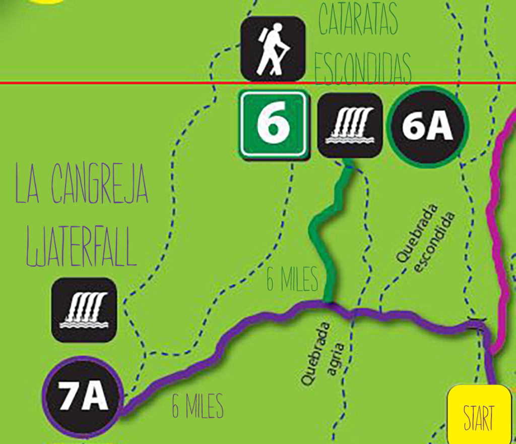 Waterfall trails Rincon De La Veija National Park, Costa Rica